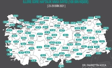 Bakan Koca haftalık vaka haritasını açıkladı: En çok artış Yalova, Osmaniye ve Balıkesir'de